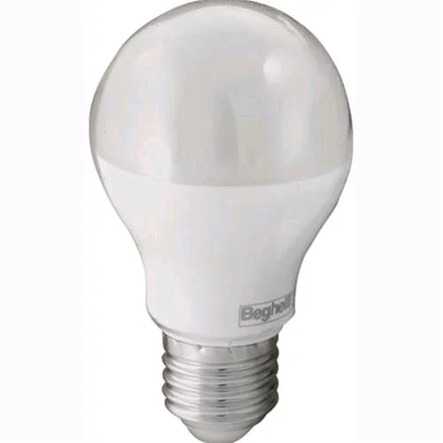eacommerce2249090