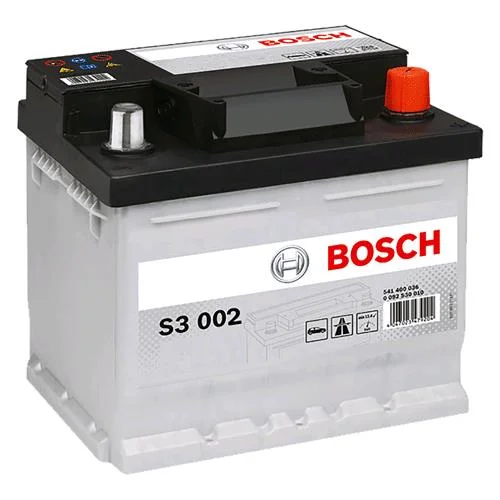 eacommerce2447753