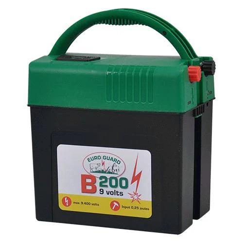 eacommerce2507113