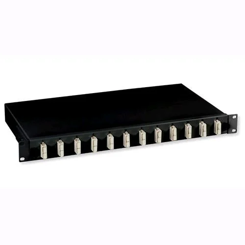 eacommerce2846637