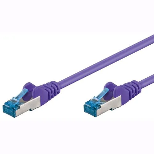 eacommerce2852060