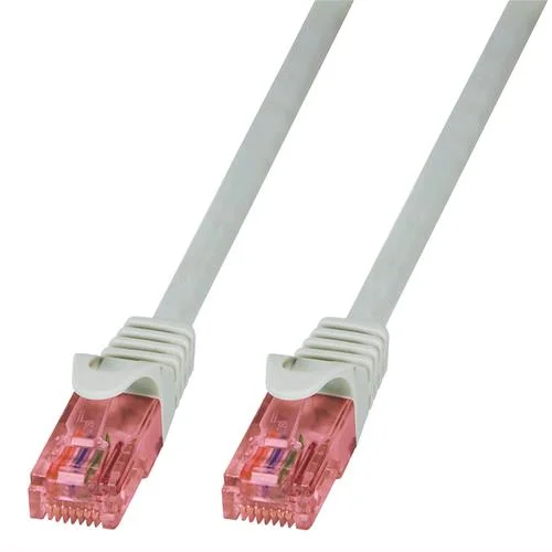eacommerce2852199