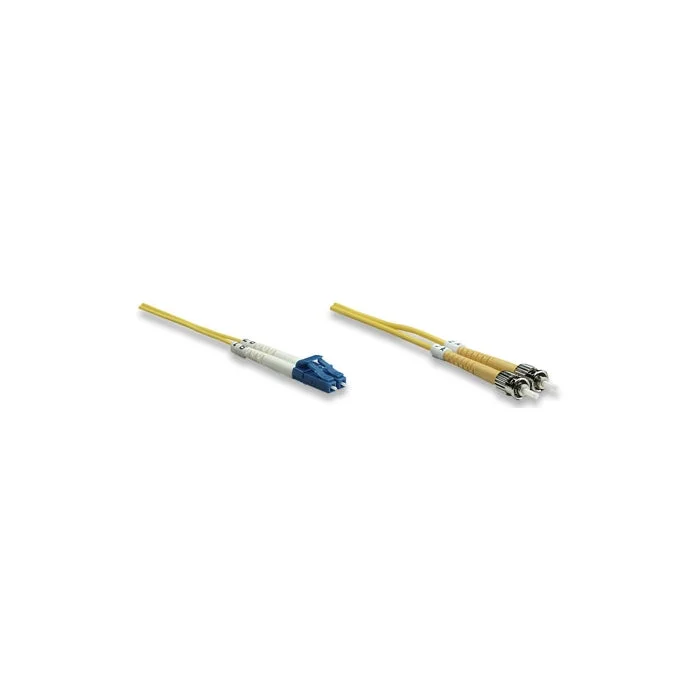 eacommerce2854045