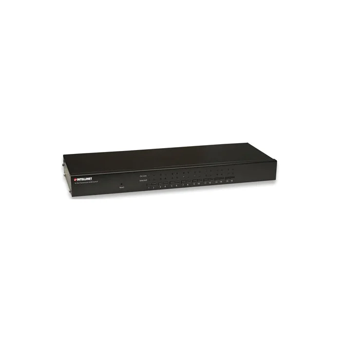 eacommerce2861290