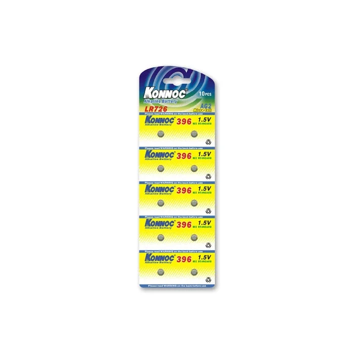 eacommerce2868373