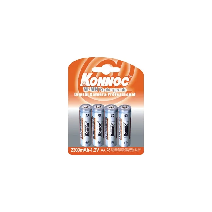 eacommerce2868534