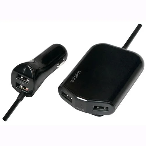 eacommerce2869074