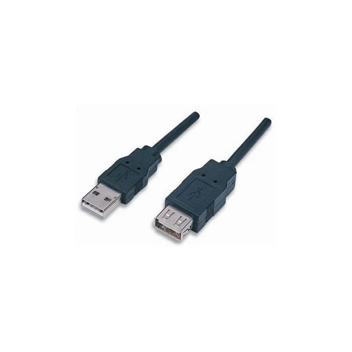 eacommerce2878820