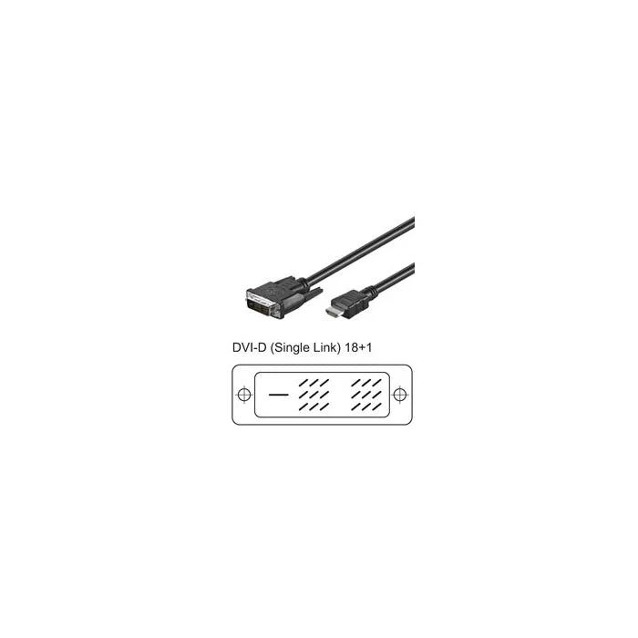 eacommerce2879058
