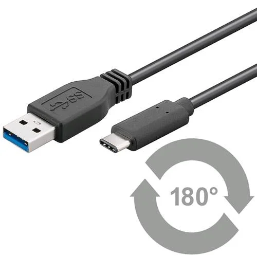 eacommerce2890281