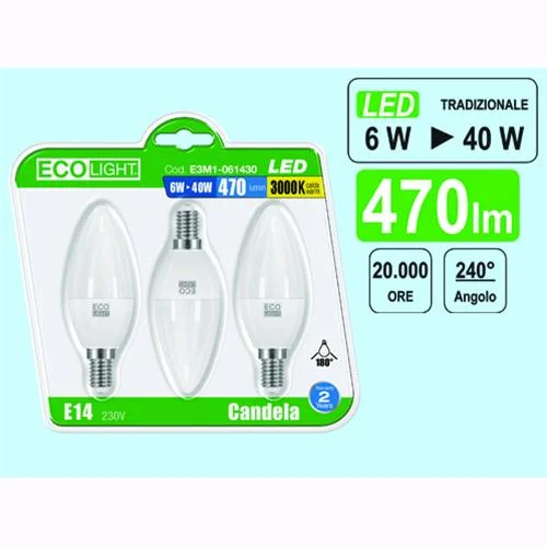 eacommerce2916900