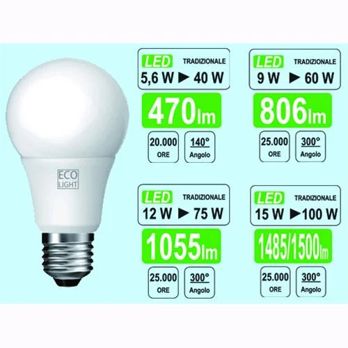 eacommerce2917115