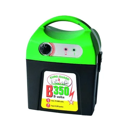 eacommerce2961394