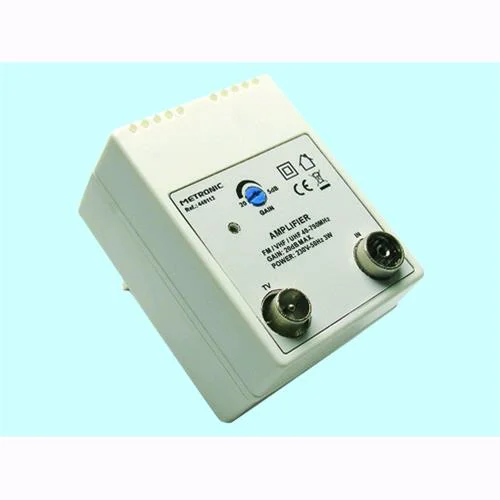 eacommerce2977853