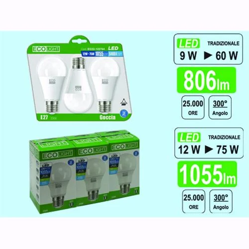 eacommerce2978552