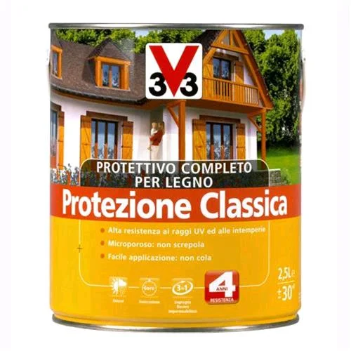 eacommerce2993078
