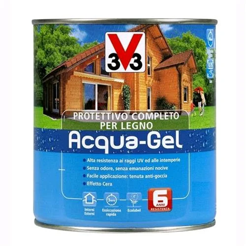 eacommerce2993200