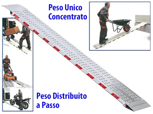 extrashopping2857495
